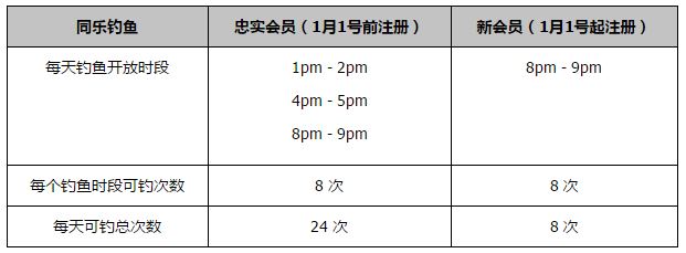 中美双方分别派遣最为精锐的王牌部队出战